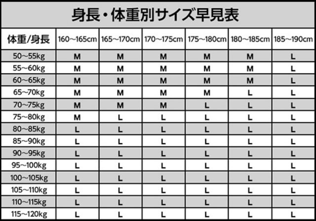 金剛筋シャツのサイズ